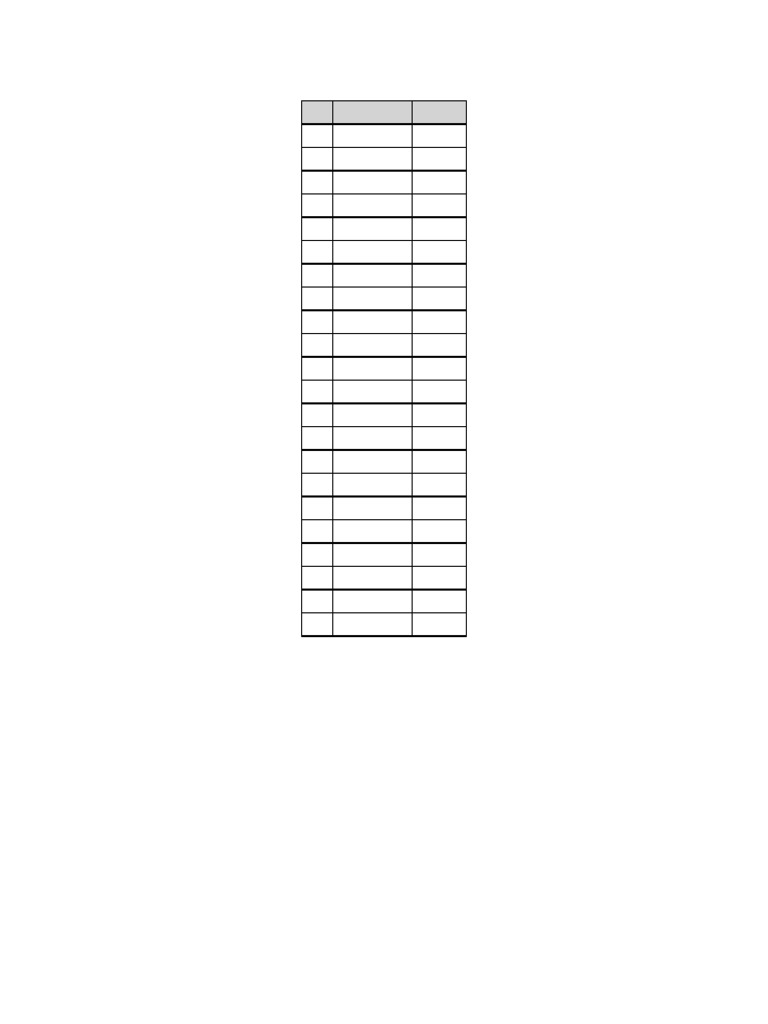 Student Marks List Summary | PDF