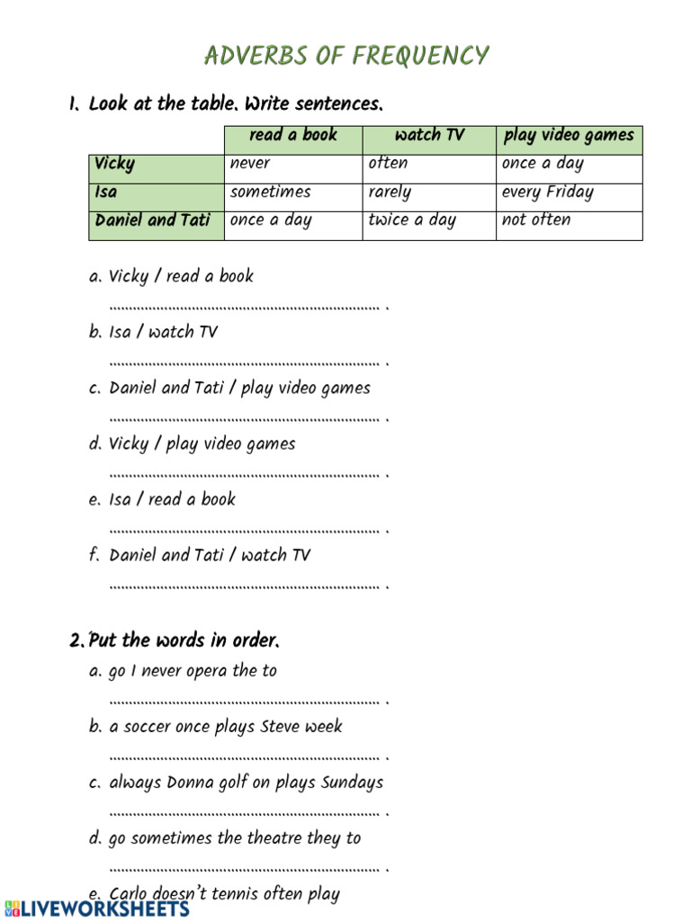 Sentence Structure Practice Exercise | PDF