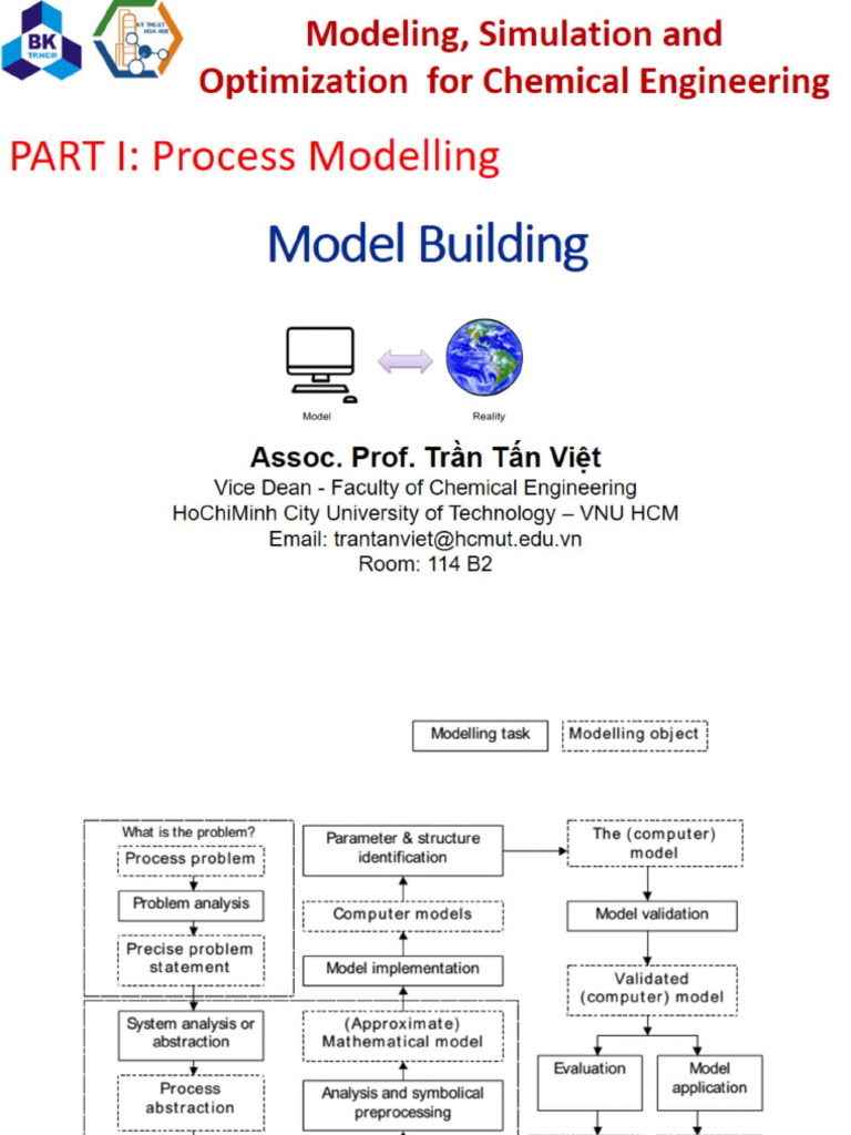 Model Building: Key Concepts Explained | PDF