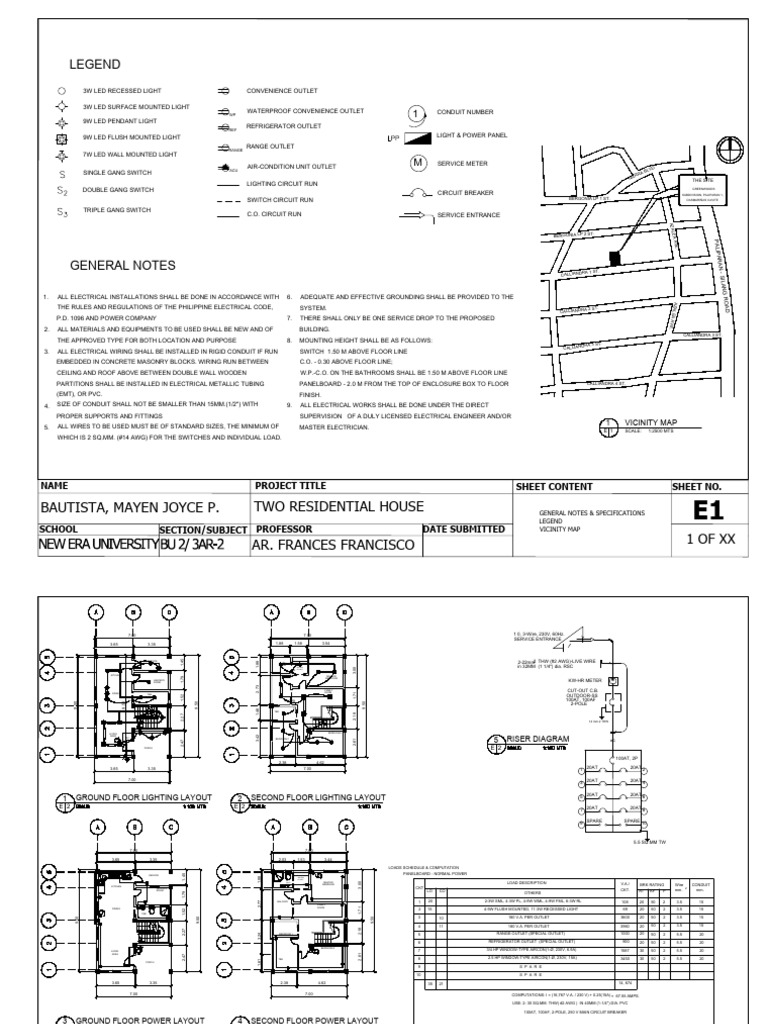 Electrical Specifications for Residential Project | PDF | Electrical ...
