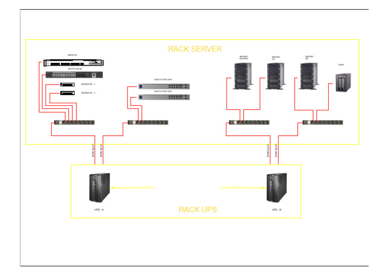 Diagram Power Server Trifilosofi | PDF