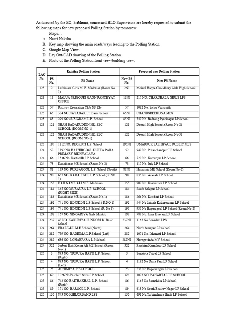 Maps for Proposed Polling Stations | PDF