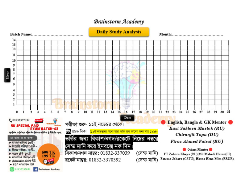 Daily Study Analysis | PDF