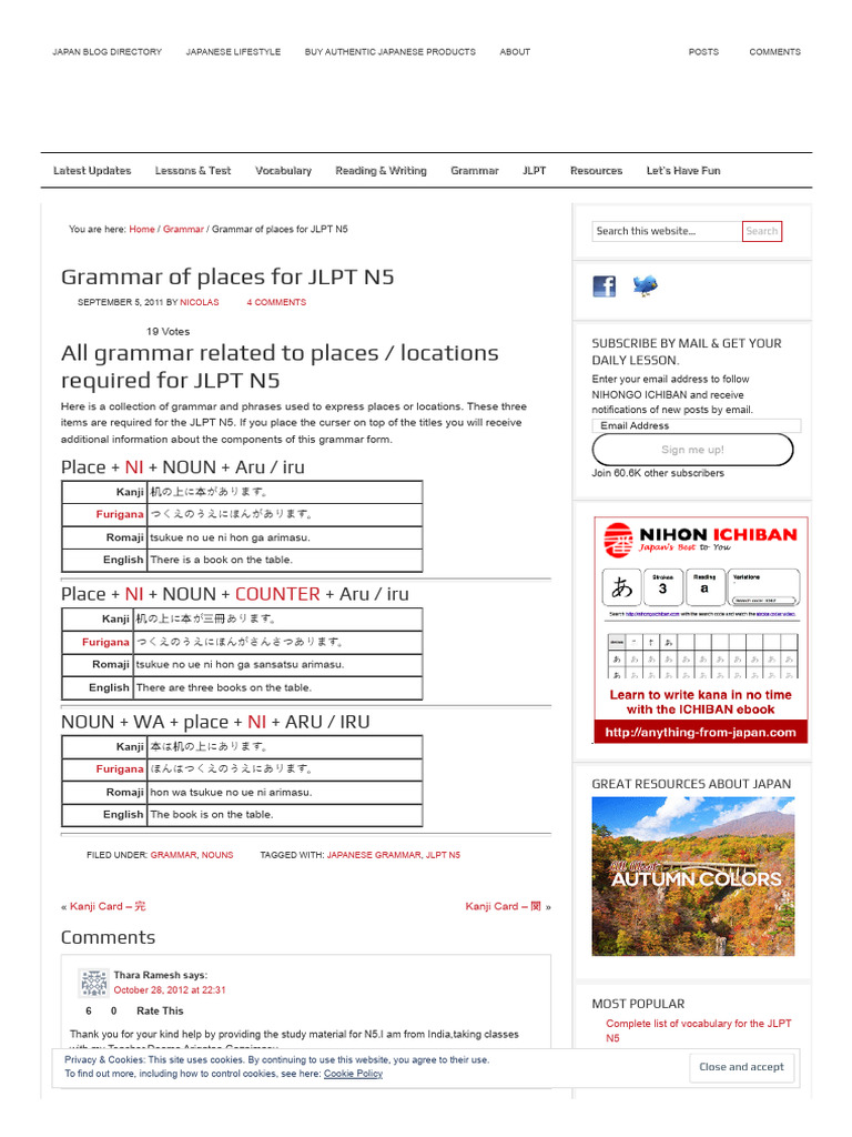 JLPT N5 Place Grammar Guide | PDF | Japanese Language | Languages Of Asia