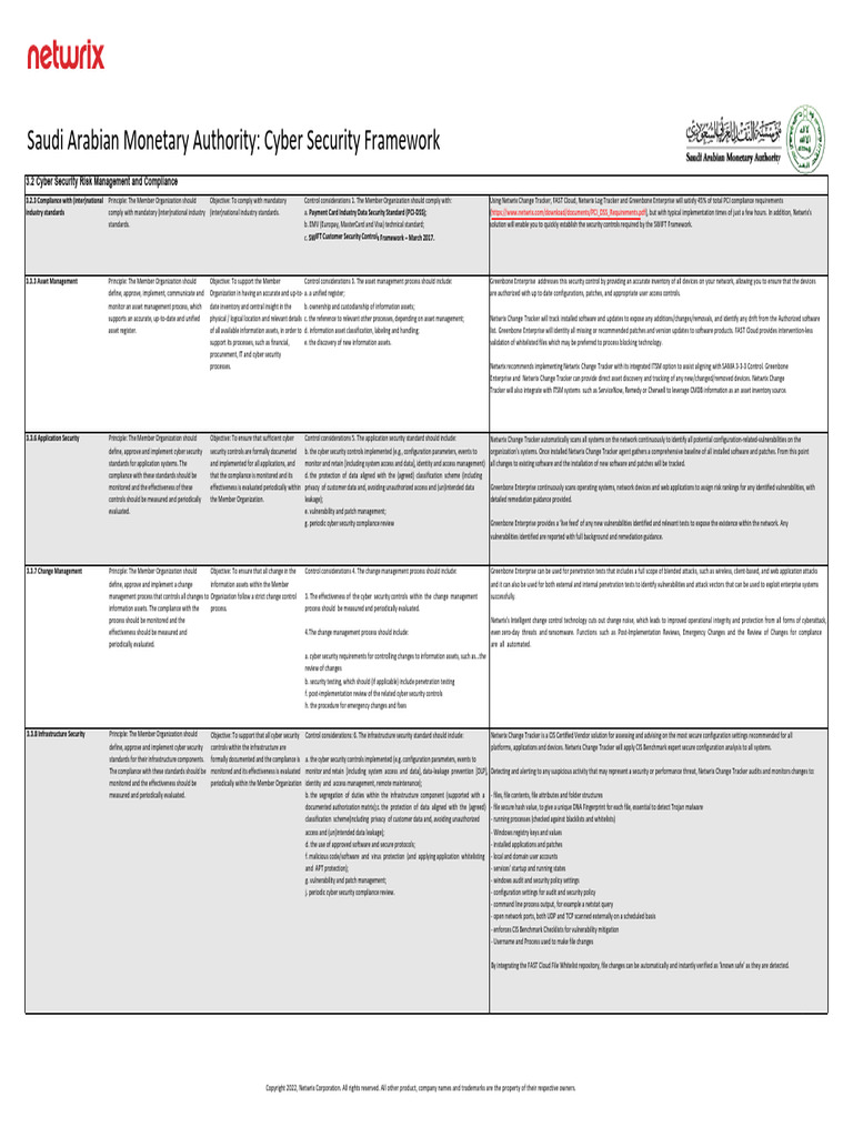 SAMA Cyber Security Compliance Guide | PDF | Computer Security | Security