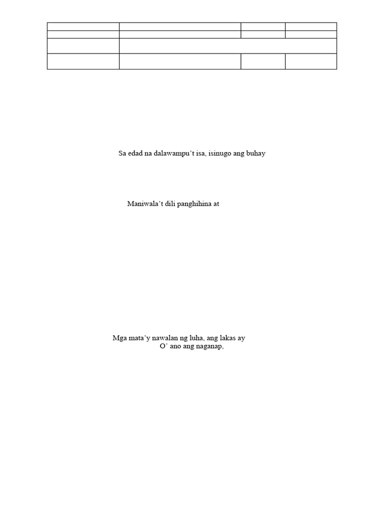 FIL 9 - Pagsasanay 2 | PDF