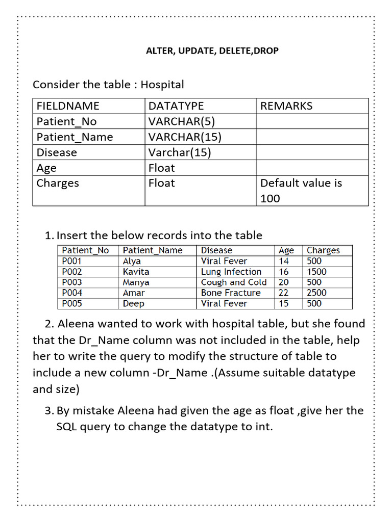SQL Commands for Hospital Database Management | PDF | Sql | Data ...