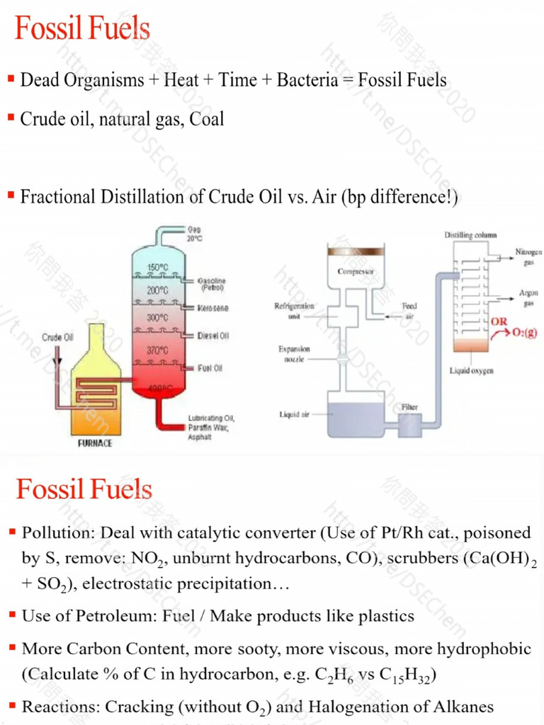 Organic Chemistry Naming Guide | PDF | Alkene | Alkane