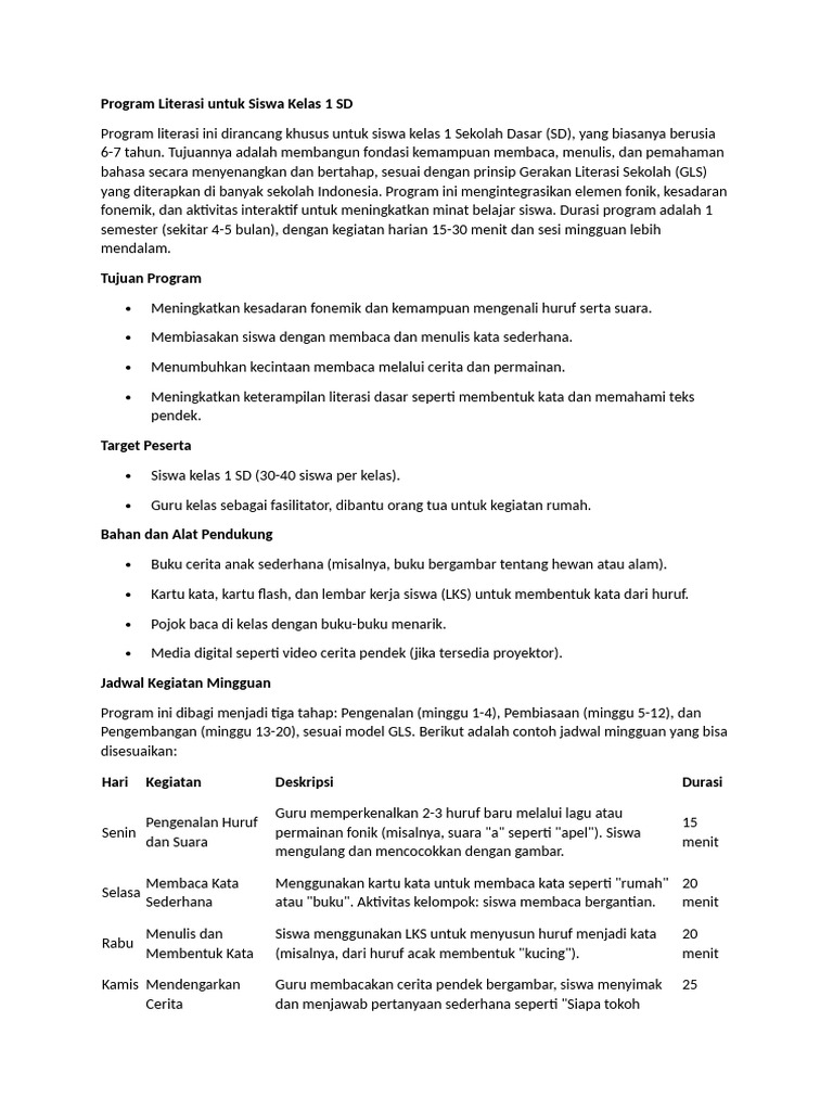 Program Literasi Kelas 1 SD yang Menarik | PDF
