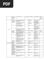 Appraisal System KRS