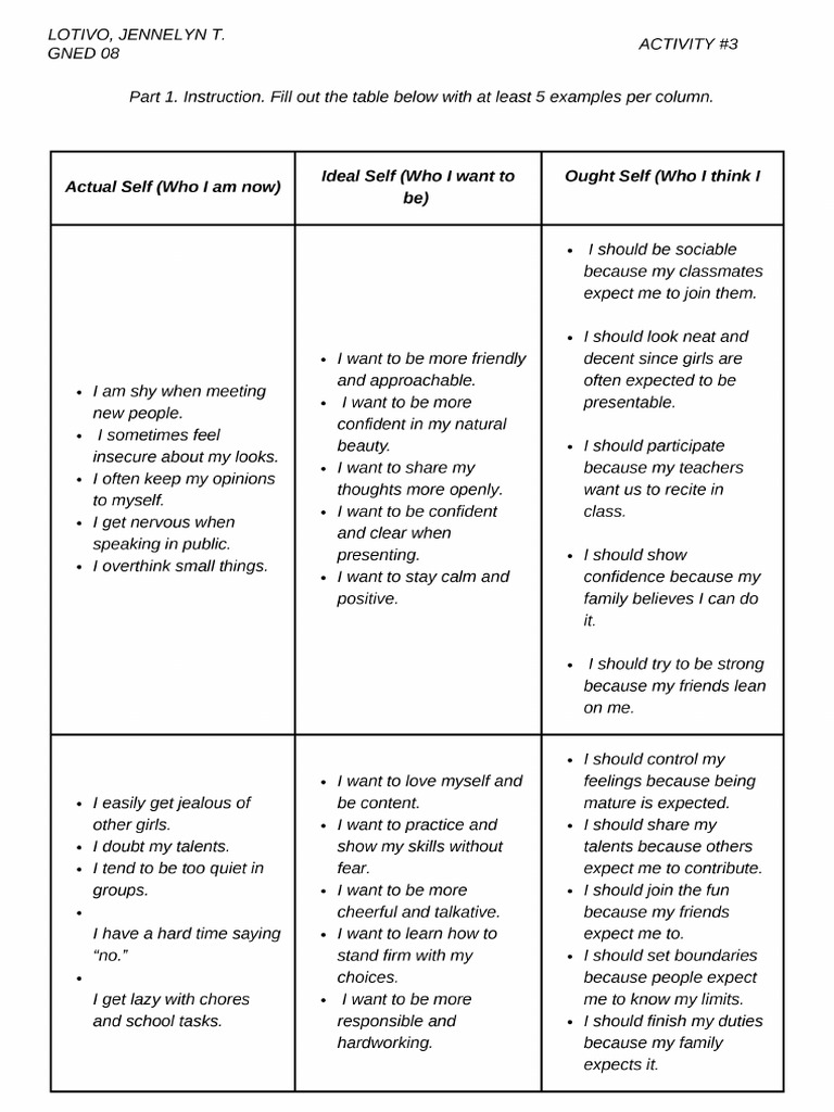 Part 1. Instruction. Fill Out The Table Below With at Least 5 Examp ...