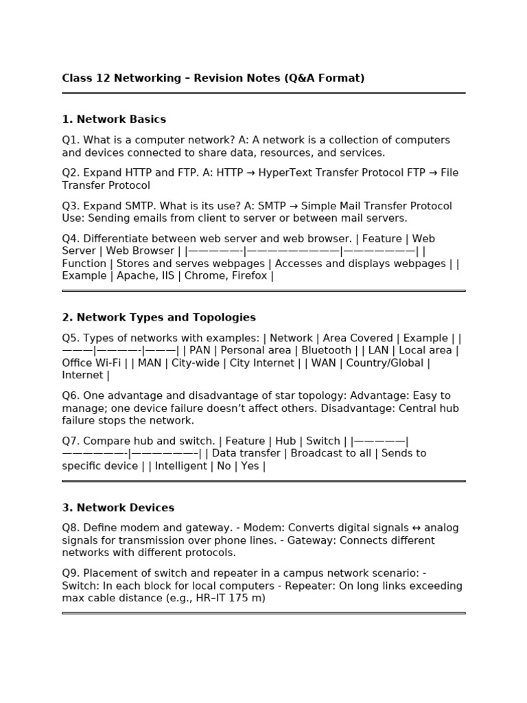 Class 12 Networking Revision Notes | PDF | Computer Network | World ...