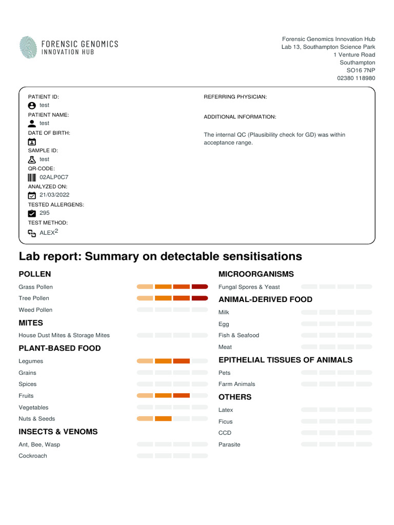 Comprehensive Allergen Test Report | PDF | Allergen