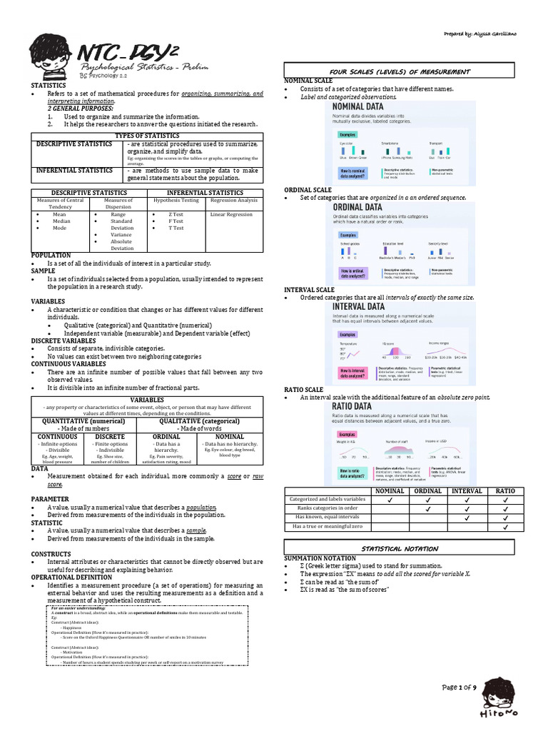 Psychological Statistics Overview | PDF | Statistics | Level Of Measurement