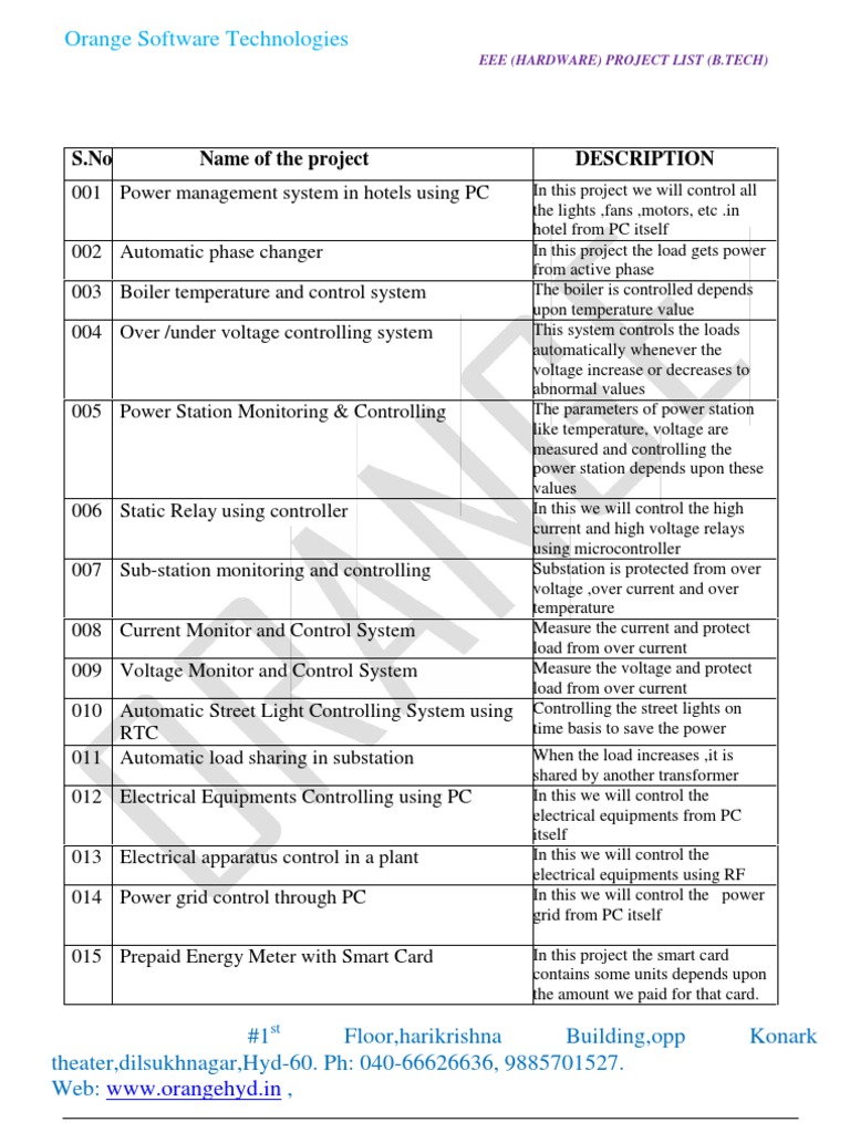 Eee Mini Projects List | PDF | Electrical Substation | Electromagnetism