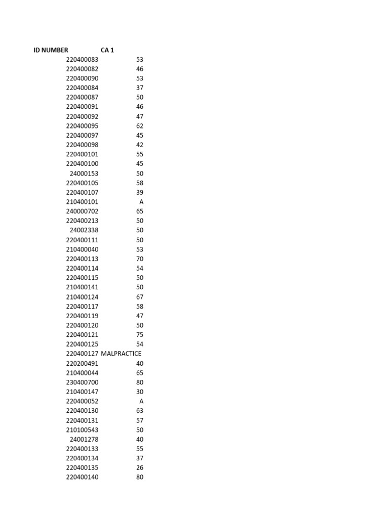 3160 CA 1 Edited | PDF