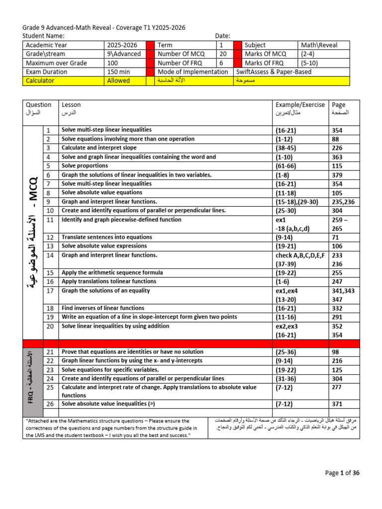 Grade 9 Advanced Math Exam Overview | PDF | Equations | Function ...