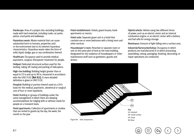 Dubai Building Code: Architecture Guidelines | PDF | Building | Hotel