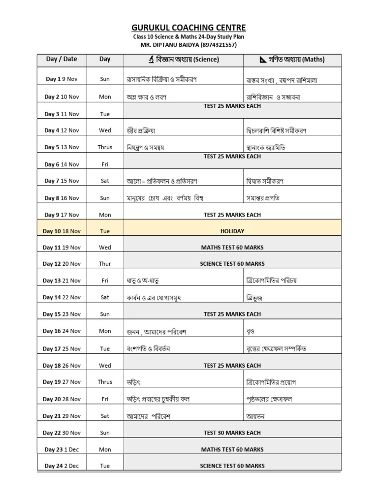 Class 10 Study Plan Preboard | PDF