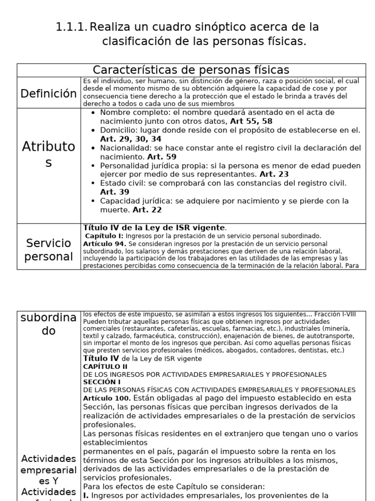 Clasificación y Régimen de Personas Físicas | PDF | Impuesto sobre la ...