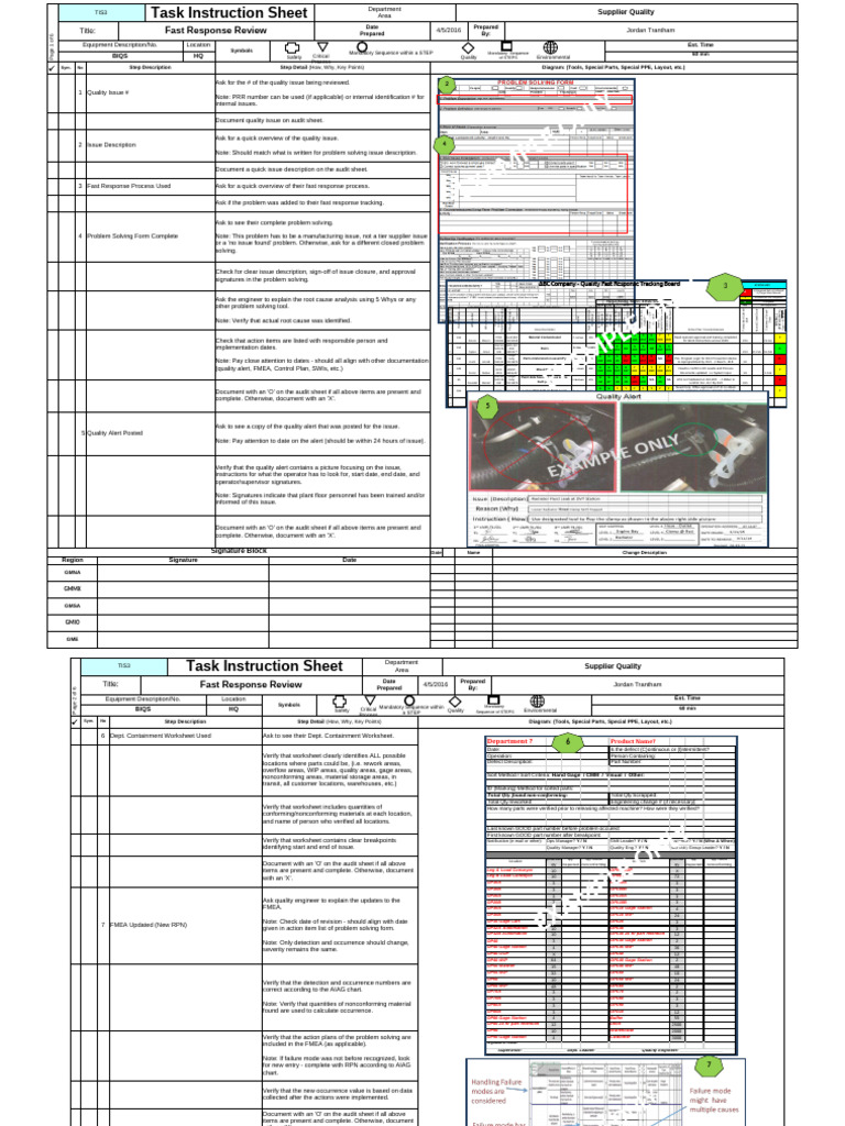 BIQS Fast Response Review Process | PDF | Computing
