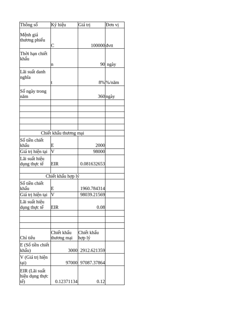 TH Excel | PDF