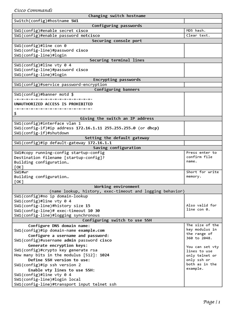 Cisco Commands for Router & Switch | PDF | Ip Address | Wide Area Network