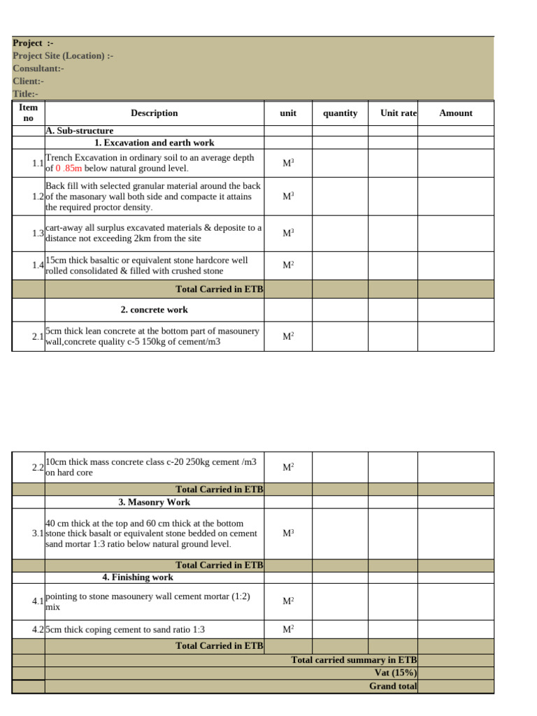 Culvert Construction Bill of Quantities | PDF | Concrete | Road