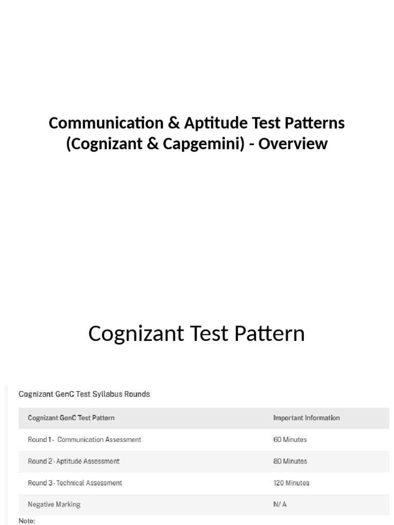 CTS - Specfic Pattern | PDF