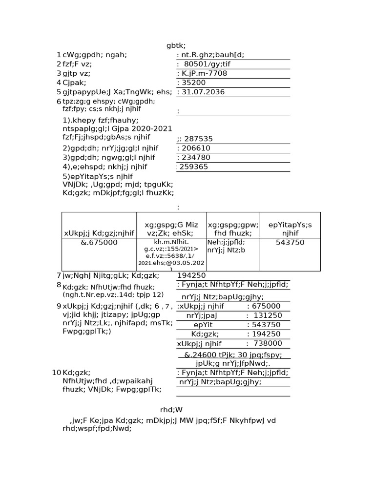 GPF Form lf7708 11-2021 | PDF
