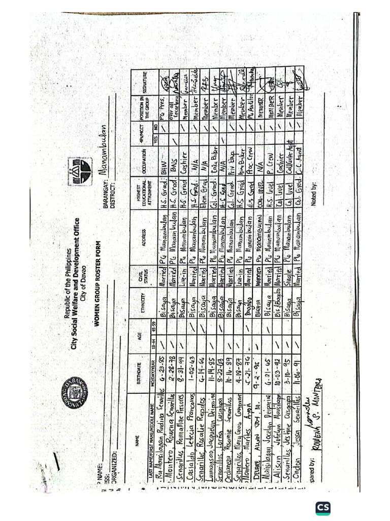 Women Group Roster Form | PDF