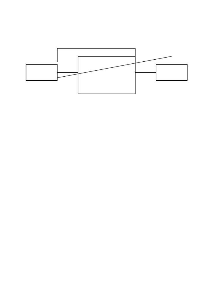 State Space to Transfer Function Guide | PDF