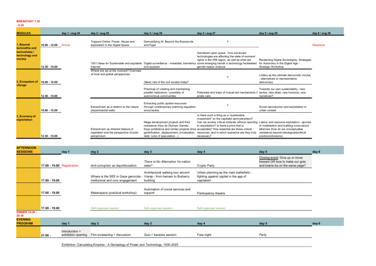 Digital Sovereignty and Exploitation Summit | PDF