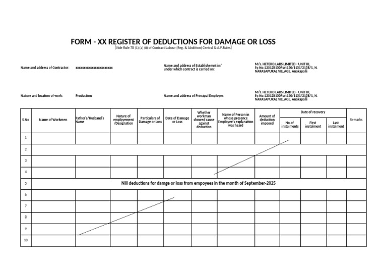 Contractor Damage Deduction Register | PDF | Labor | Business