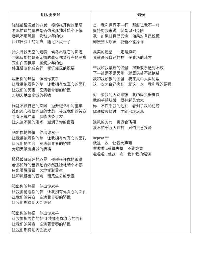 歌词TKRS | PDF