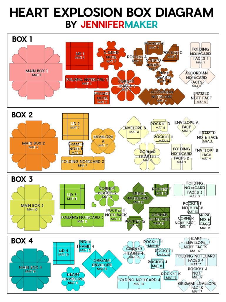 Heart Explosion Box Diagram Guide | PDF | Paper Folding | Origami