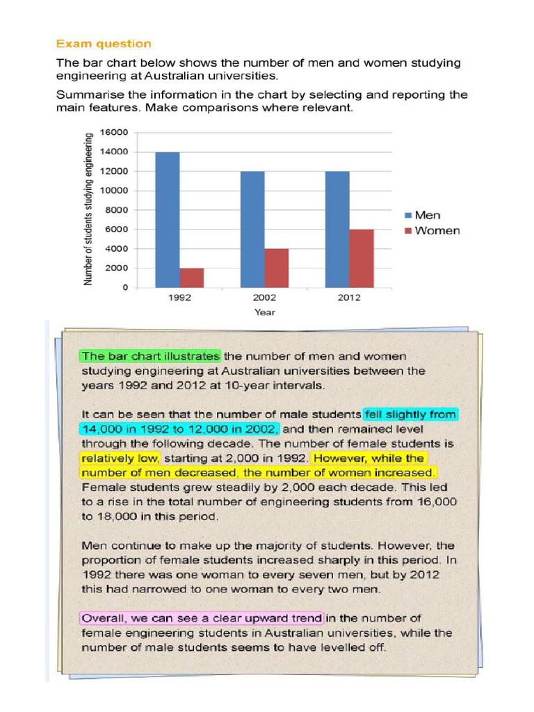 Chart 1 | PDF