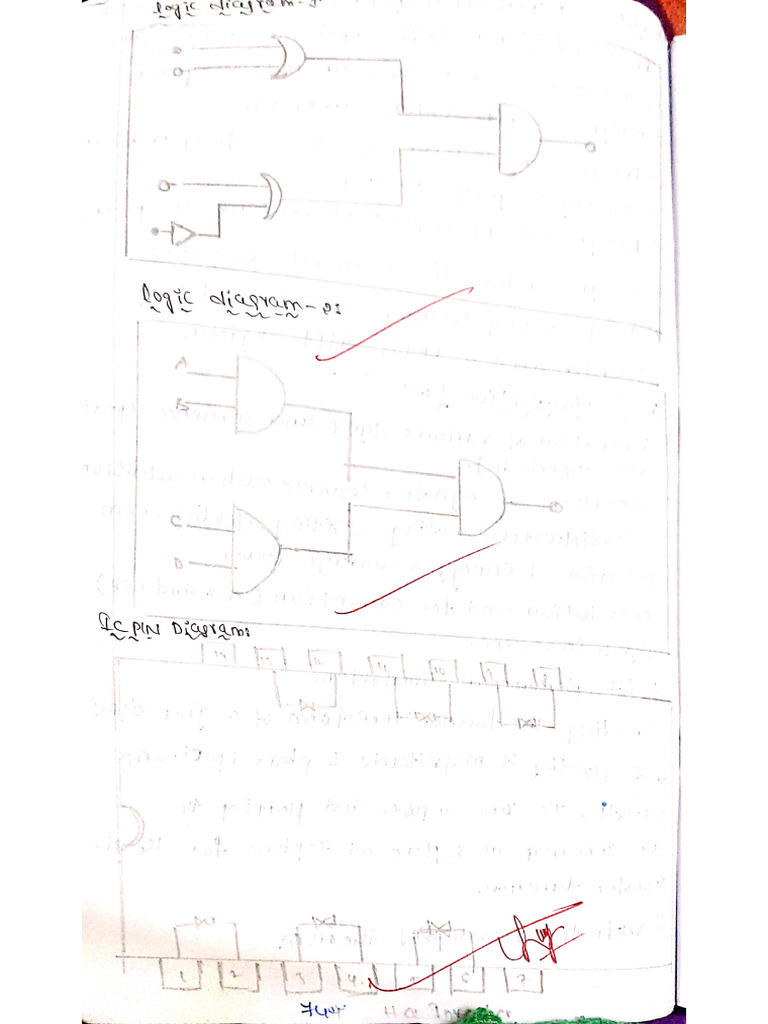 Digital System Design | PDF