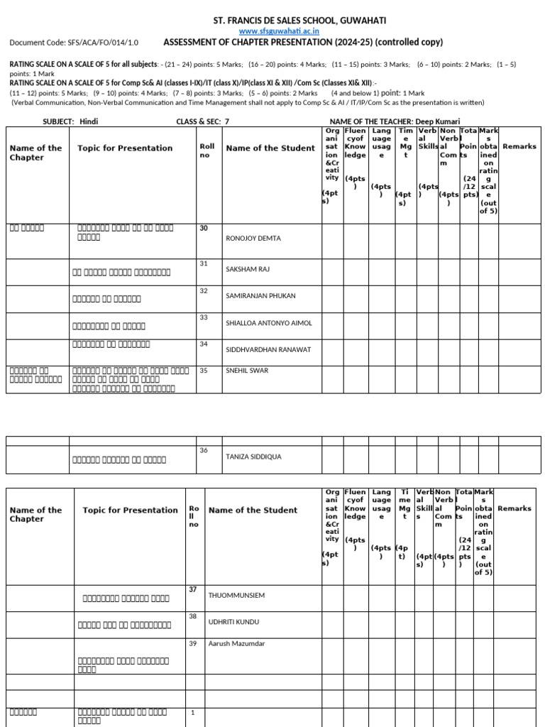 Chapter Presentation Class 7 A Term 2 | PDF