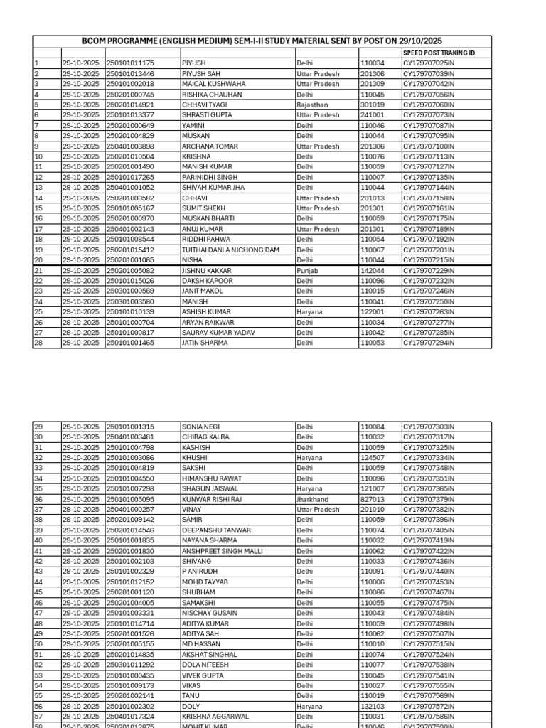 BCOM Study Material Dispatch List | PDF