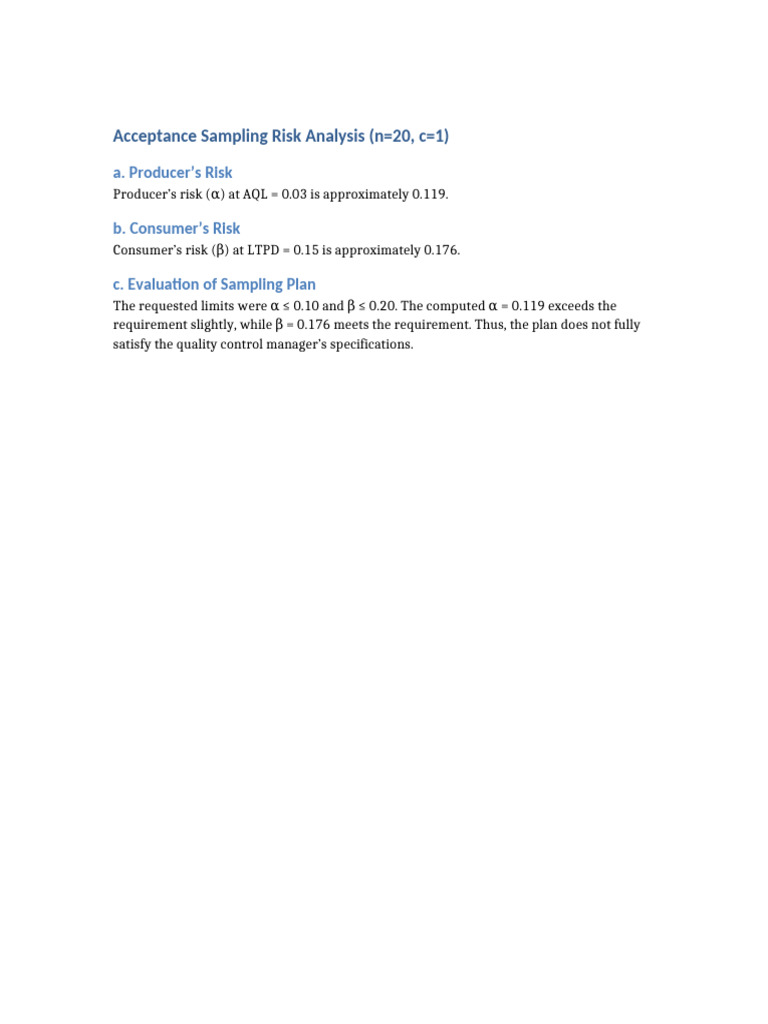 Acceptance Sampling Risk Analysis Results | PDF