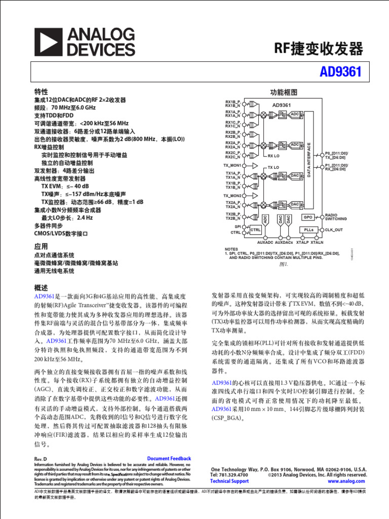AD9361 CN | PDF