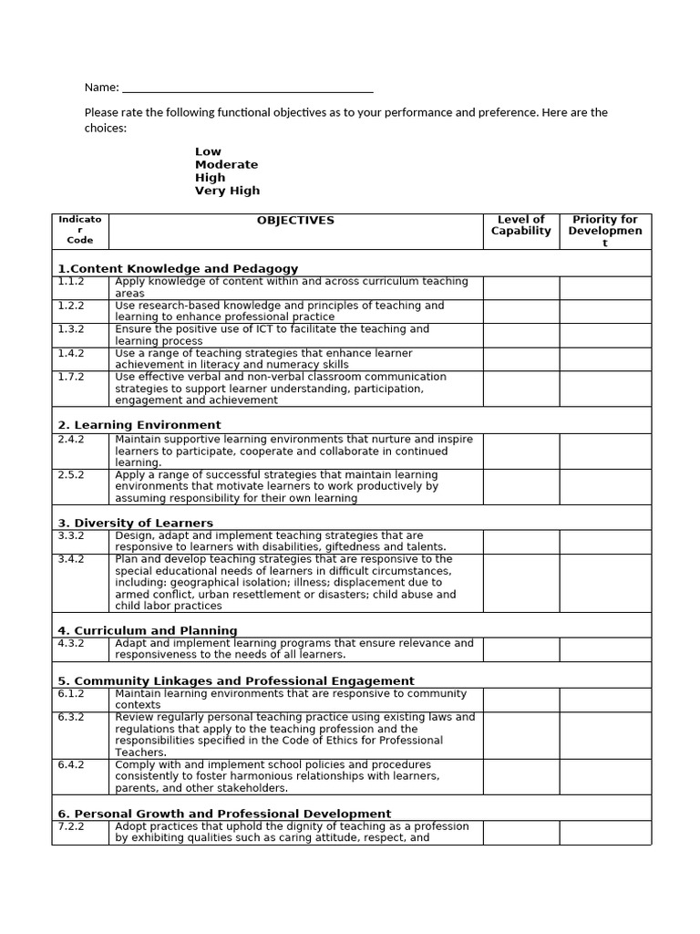 Educator Performance Evaluation Framework | PDF | Learning | Teachers