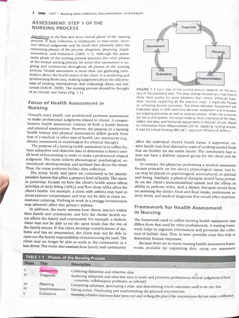 Scanned Document | PDF
