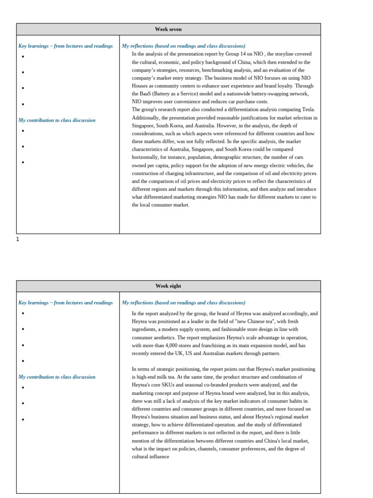 Engagement Journal Template - MIA - 7 To 12 - En2 | PDF | Market ...