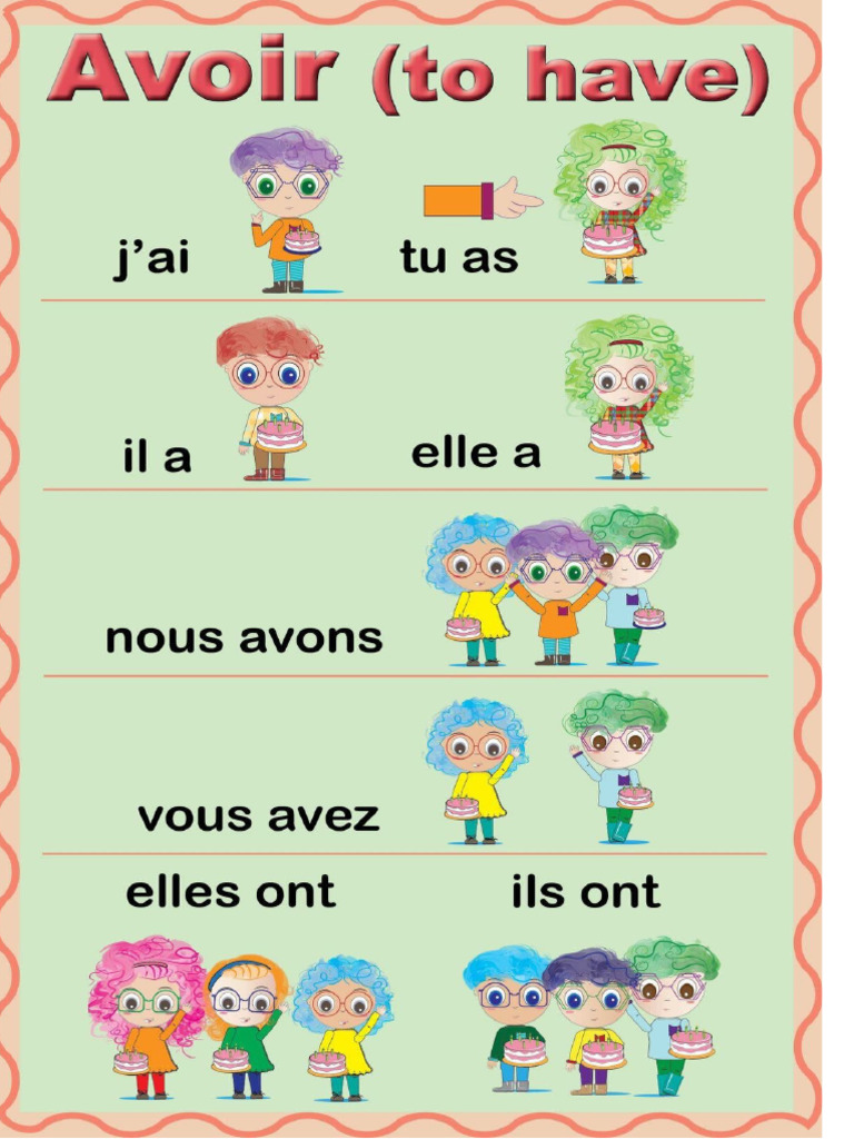 Avoir To Have Examples | PDF