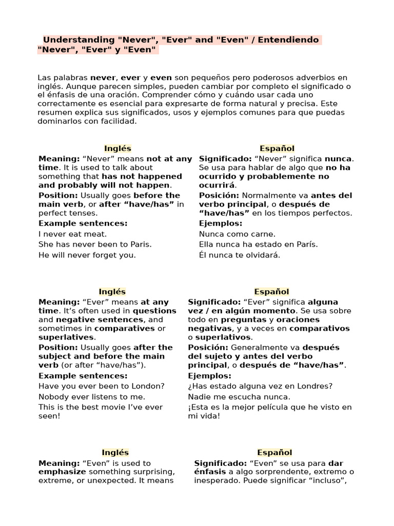 Uso de "Never", "Ever" y "Even" en inglés | PDF | Gramática | Sintaxis