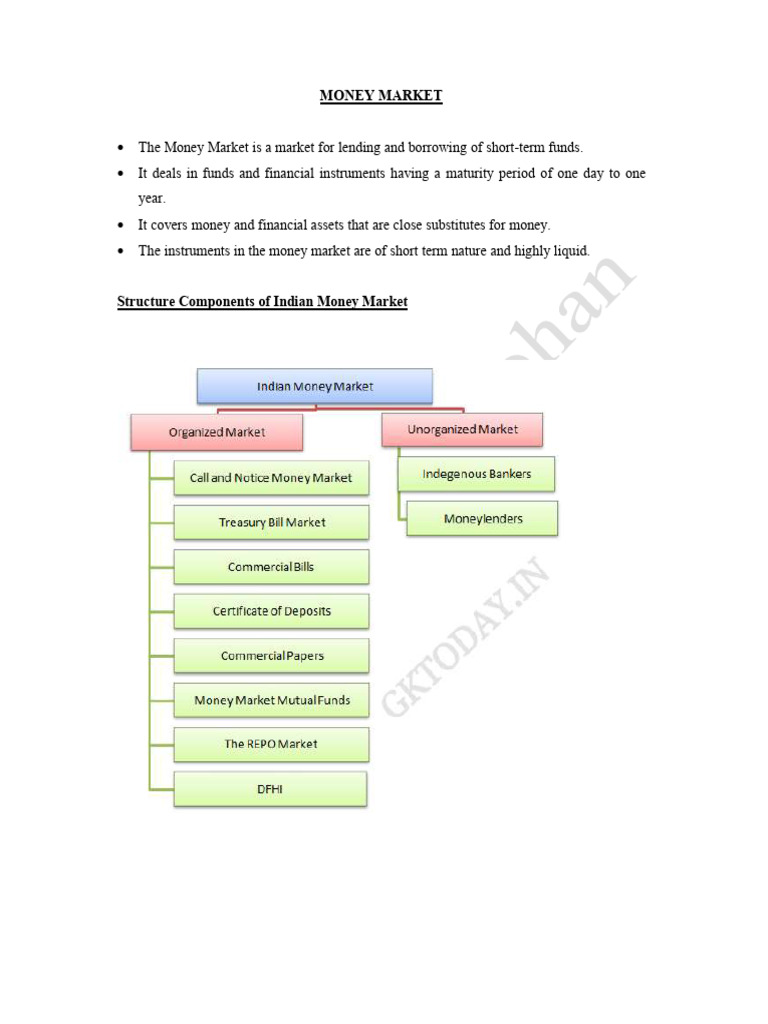 Overview of Indian Money Market Instruments | PDF | Repurchase ...