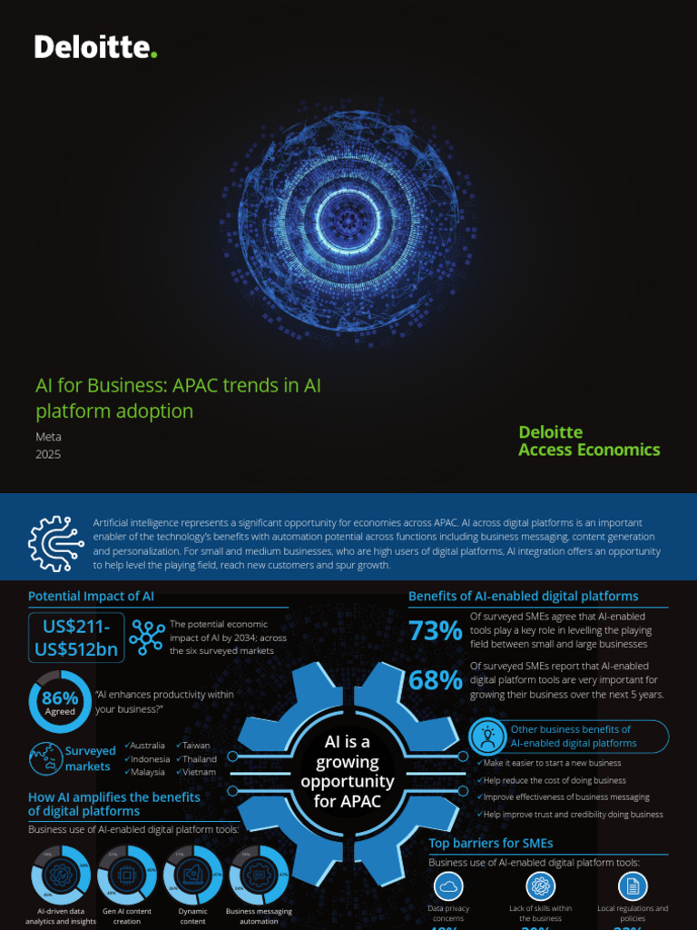 AI Trends for SMEs in APAC 2025 | PDF | Artificial Intelligence ...