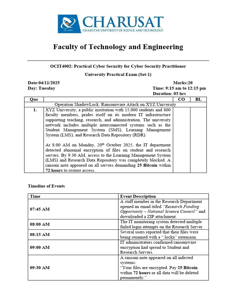 Set 1 | PDF | Ransomware | Computer Security